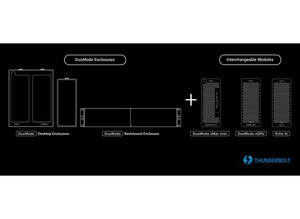 Sonnettech DuoModo xMac mini/Echo III Desktop