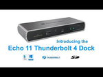 Load and play video in Gallery viewer, Sonnet ECHO 11 Thunderbolt 4 HDMI Dock
