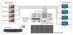Load image into Gallery viewer, Areca 24-bay Thunderbolt 3 SAN RAID Storage
