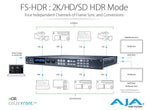 Load image into Gallery viewer, AJA FS-HDR Real Time HDR/WCG Converter / Frame Synchronizer
