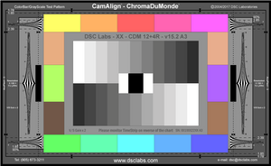 DSC Labs Front Box Portable Test Charts Practically Perfect – ChromaDuMonde 12 + 4R – SRW